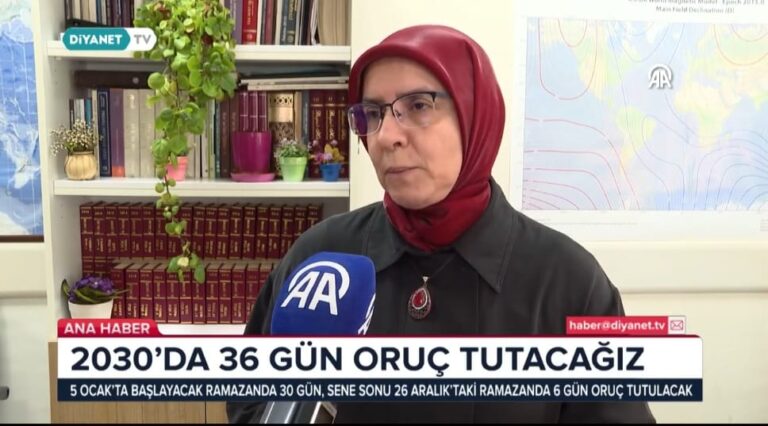 Fenomena Langka: Tahun 2030 Ramadan Datang Dua Kali